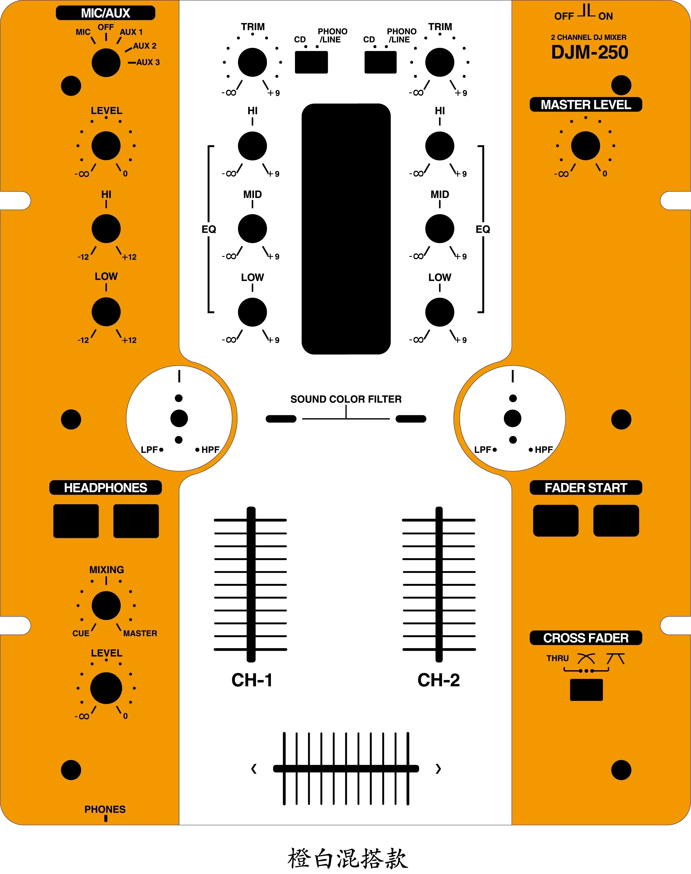 DJM-250 스킨 믹서 패널 보호 필름, 개척자 다채 - Headphone Amplifier Dac 리뷰 및 가격