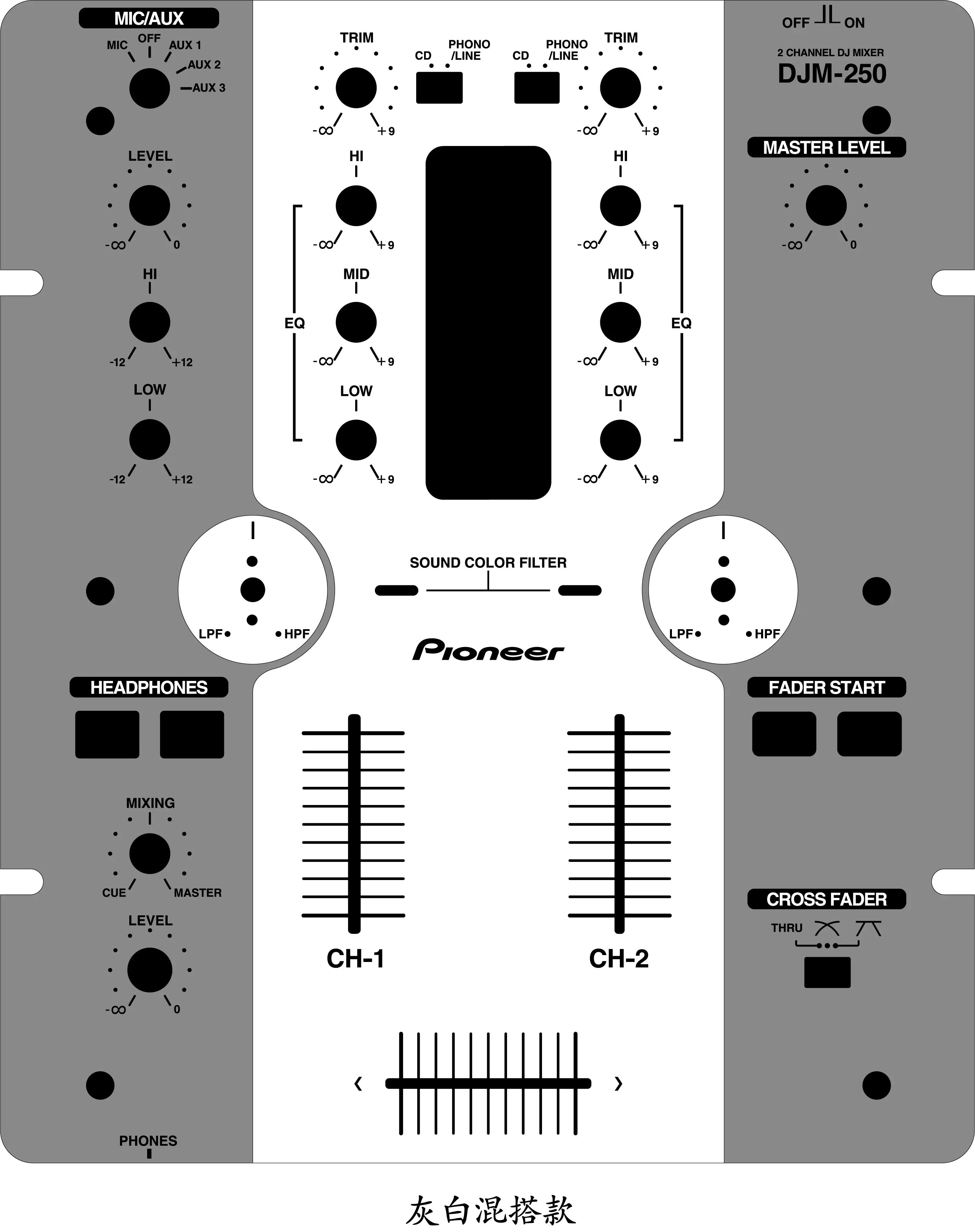 DJM-250 스킨 믹서 패널 보호 필름, 개척자 다채 - Headphone Amplifier Dac 리뷰 및 가격